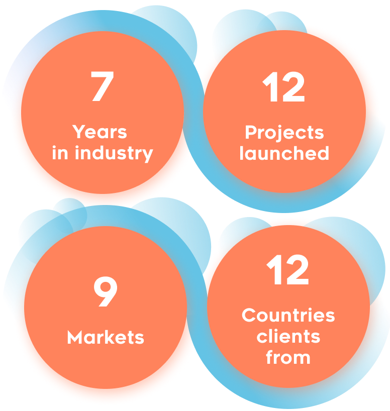 about us